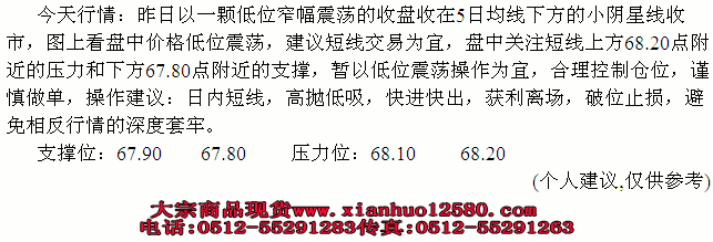 河北大宗 河北大宗