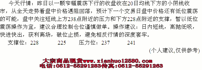 河北大宗 河北大宗