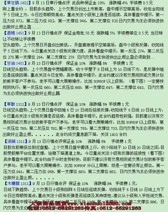 9月13日亚太化工行情分析