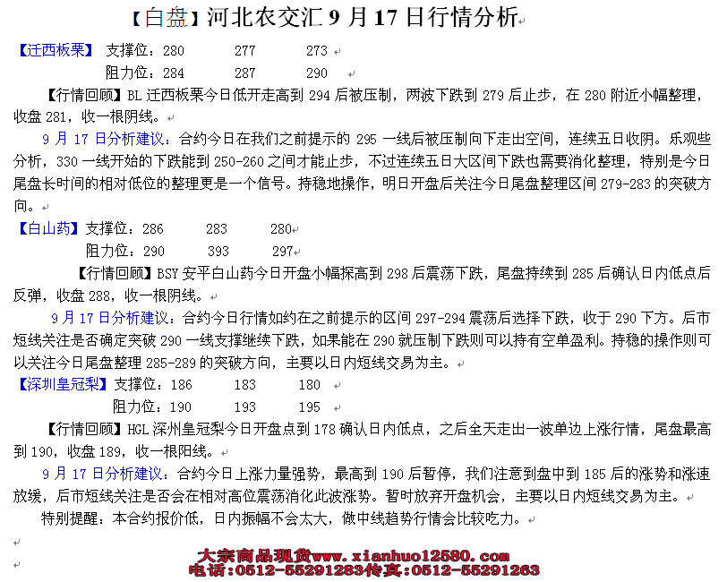 【白盘】河北农交汇9月17日行情分析 【白盘】河北农交汇9月17日行情分析