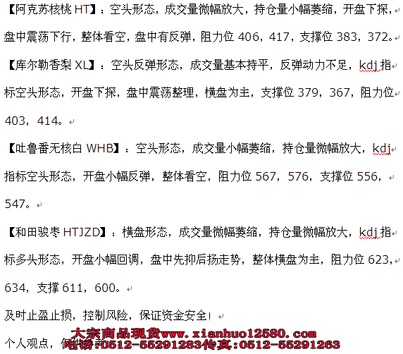 11.5世纪西北操作指导
