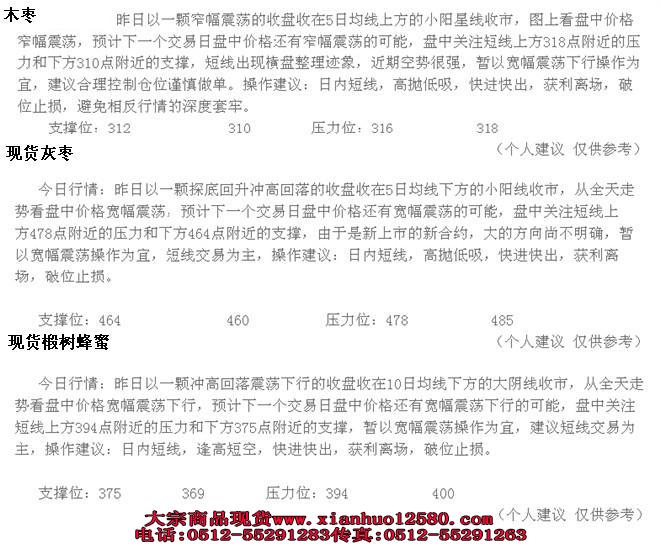 河北大宗商品