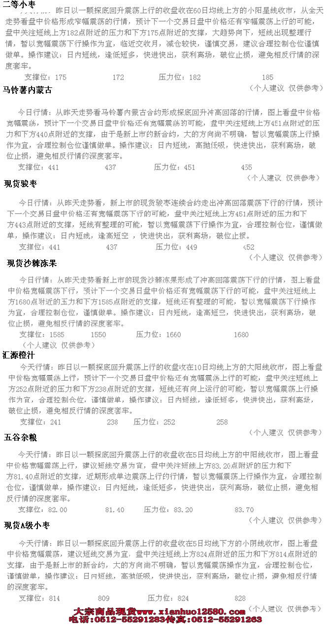 河北大宗商品