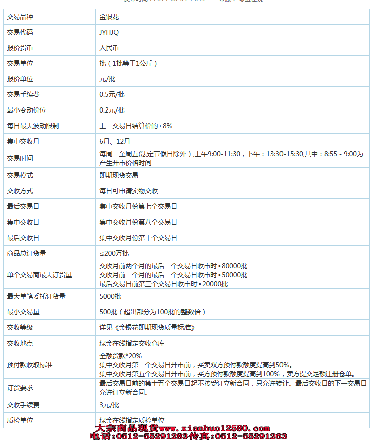 【白盘】金银花电子交易标准合约